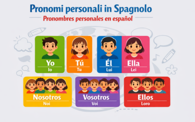 Pronomi personali in spagnolo