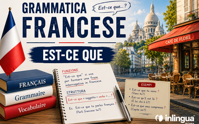 Grammatica Francese | Est-ce que